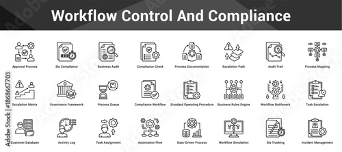 Workflow Control And Compliance Cohesive set of minimalist vector icons representing key ideas with visual clarity