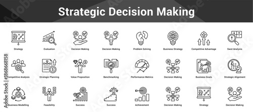 Strategic Decision Making Cohesive set of minimalist vector icons representing key ideas with visual clarity