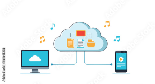 A diagram illustrates seamless file sharing and data synchronization of documents music and videos via a central cloud service.