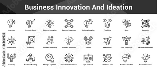 Business Innovation And Ideation Cohesive set of minimalist vector icons representing key ideas with visual clarity