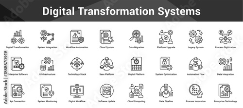 Digital Transformation Systems Cohesive set of minimalist vector icons representing key ideas with visual clarity