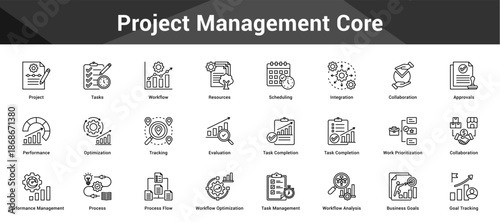 Project Management Core Cohesive set of minimalist vector icons representing key ideas with visual clarity