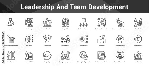 Leadership And Team Development Cohesive set of minimalist vector icons representing key ideas with visual clarity