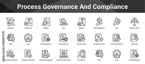 Process Governance And Compliance Cohesive set of minimalist vector icons representing key ideas with visual clarity
