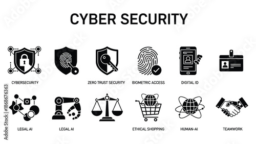 A collection of cyber security icons on a white background with labels