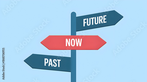 Directional signpost pointing to past, now, and future, symbolizing choice and time