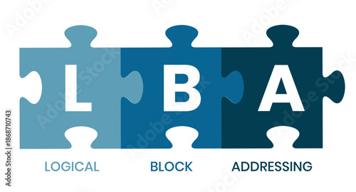 LBA - Logical Block Addressing acronym. business concept background. vector illustration concept with keywords and icons. illustration with icons for web banner, flyer
