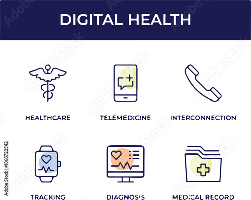 Digital health icons set, telemedicine, healthcare technology, online medical services, mobile health, virtual care illustration