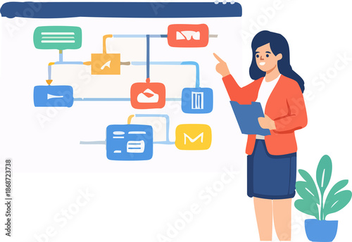 A flat vector illustration shows a businesswoman presenting a digital workflow diagram on a large screen, explaining interconnected marketing and communication processes.