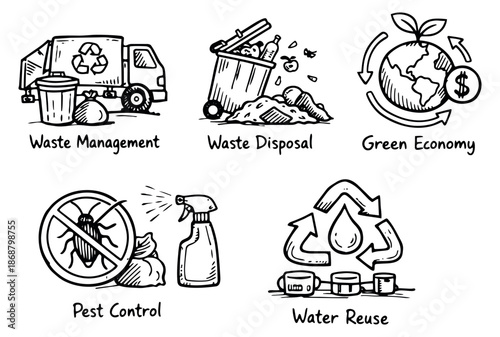 Hand drawn line art environmental icons set featuring waste management, green economy, pest control, and water reuse for sustainability concepts