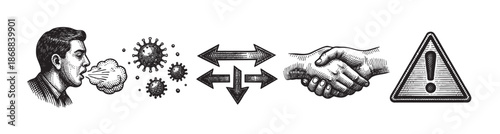 A vintage-style illustration depicts a man coughing, virus particles, arrows showing transmission, a handshake, and a warning sign, symbolizing contagion and risk.