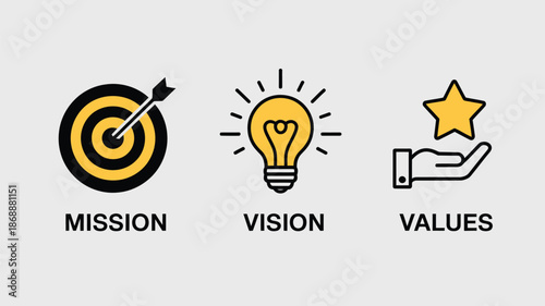 Business mission, vision, and values vector set featuring targets, bulb, and star icons, ideal for company strategy, goal setting, corporate planning, leadership concepts