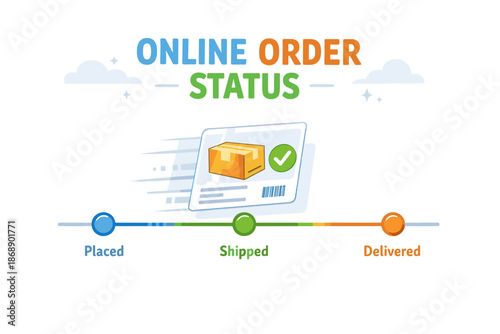 Online order status tracking infographic: placed, shipped, delivered