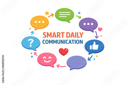Colorful speech bubbles circling words with icons for smart daily communication