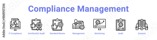 Compliance Management Icon Banner and Collection