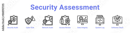Security Assessment Icon Banner and Collection