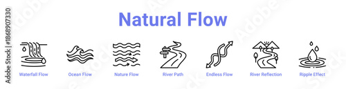 Natural Flow Icon Banner and Collection
