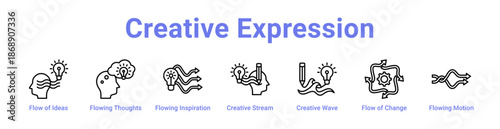 Creative Expression Icon Banner and Collection