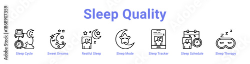 Sleep Quality Icon Banner and Collection