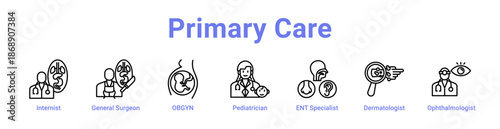 Primary Care Icon Banner and Collection