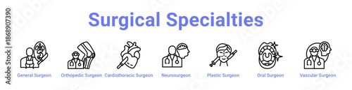 Surgical Specialties Icon Banner and Collection