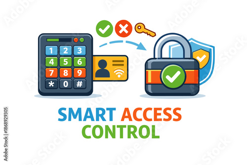 Smart access control system with keypad and lock icon illustration