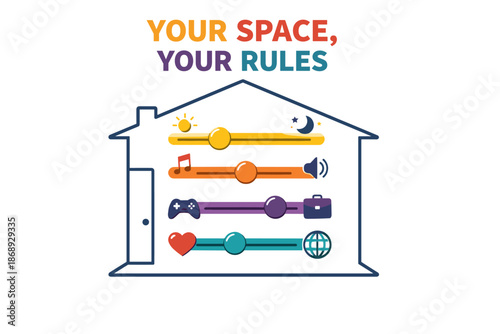 Personalized home environment concept with adjustable elements