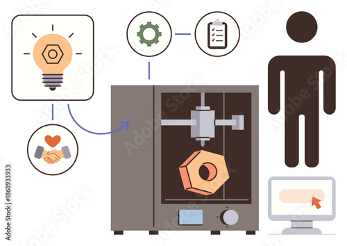 Technology, innovation, 3D manufacturing, prototyping, engineering, education. 3D printer with object, human figure computer and related icons. Technology and innovation concept