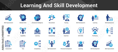 Learning And Skill Development Cohesive set of minimalist vector icons representing key ideas with visual clarity