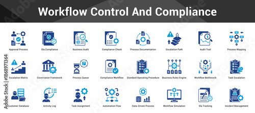 Workflow Control And Compliance Cohesive set of minimalist vector icons representing key ideas with visual clarity
