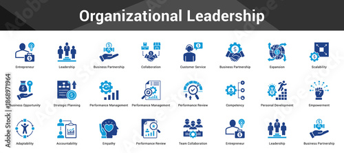 Organizational Leadership Cohesive set of minimalist vector icons representing key ideas with visual clarity
