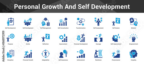 Personal Growth And Self Development Cohesive set of minimalist vector icons representing key ideas with visual clarity