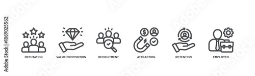 Employer branding concept icon illustration contain reputation, value proposition, recruitment, attraction, retention and employer.