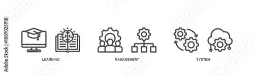 LMS concept icon illustration contain learning, management and system.