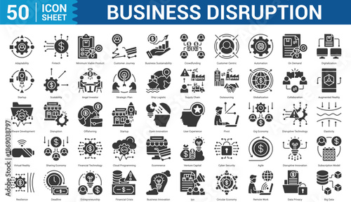 Business Disruption glyph style Icon Set Collection Concept With Icon Of Adaptability, Fintech, Minimum Viable Product, Customer Journey, Business Sustainability, Crowdfunding