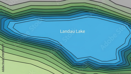 A detailed topographic map illustration of landau lake with contour lines in shades of green and blue with water body and geography and cartography with terrain
