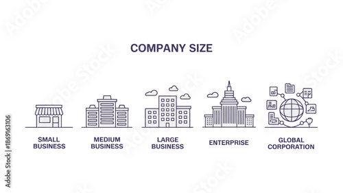 Company Size Classification Illustration from Small Business to Global Corporation
