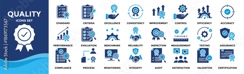 Quality icon set collection. an icon pack contain standard, excellence, consistency, improvement, control, accuracy, efficiency, performance, reliability, measurement