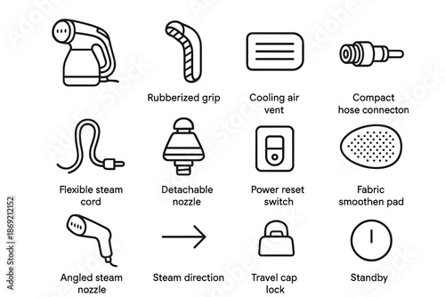 Steamer piece icon vent mode pad nozzle compact mini direction vector connection