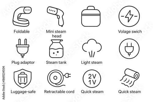 Vector icon adapter head icons tank travel quick steamer plug light case