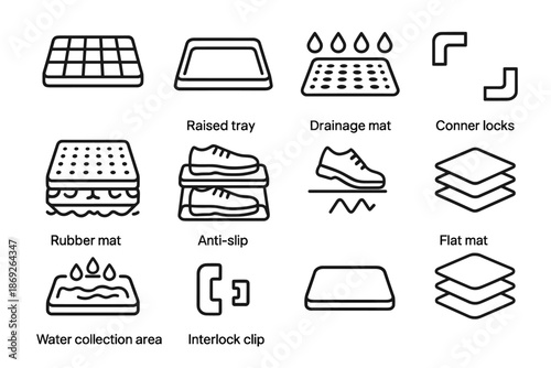 Drainage corner icon shoe symbol raised vector locks clip mat design