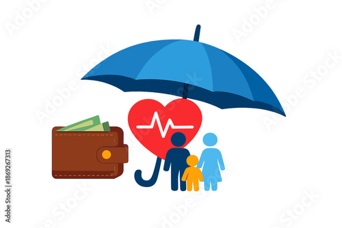 Concept of Family Health Insurance