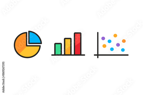 Three charts: pie chart, bar graph, and scatter plot