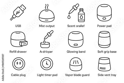 Grip cable vapor oil pad mist diffuser guard aroma icon icons vector