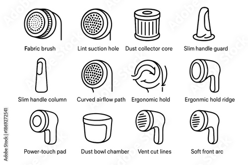 Front vector icons mesh cordless bowl icon cleaner suction fabric band lines