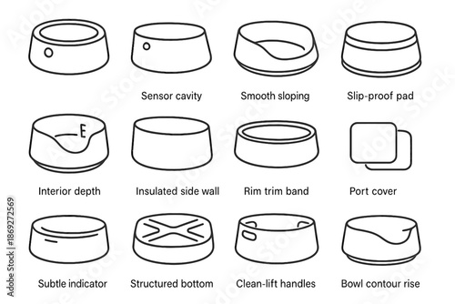 Bowl indicator trim structured icon handles band vector port pet sheet smart