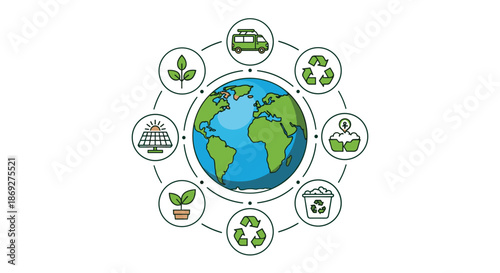 Eco friendly concepts and sustainability icons arranged in a circle around a green and blue Earth globe on a white background.