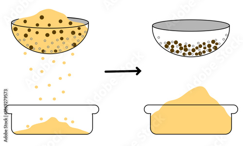 Sieving process illustration, Separation of mixtures by particle size using a sieve