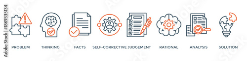 Critical thinking banner web icon vector illustration concept with icon of problem, thinking, facts, self-corretive, judgement, rational, analysis, solution