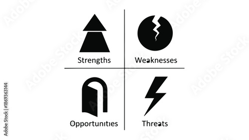 SWOT analysis business strategy concept with strengths, weaknesses, opportunities, and threats icons on white background